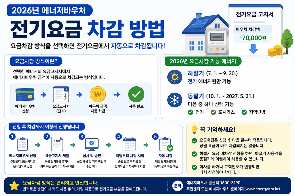 전기요금 차감 방법