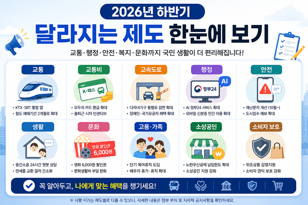2026년 하반기 달라지는 제도 한눈에 보기