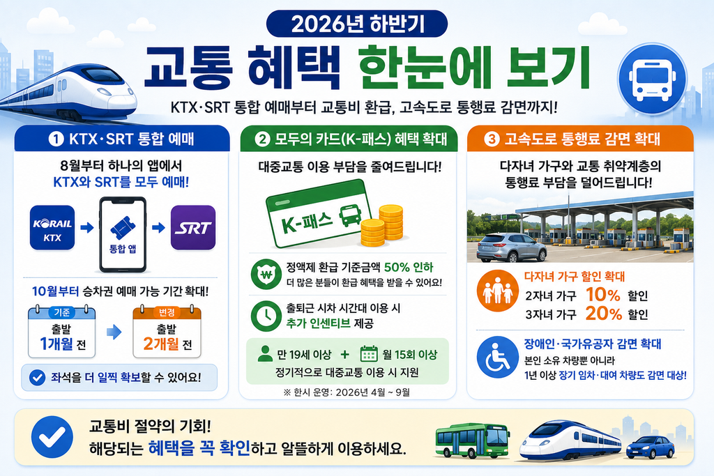 2026년 하반기 교통 혜택 한눈에 보기