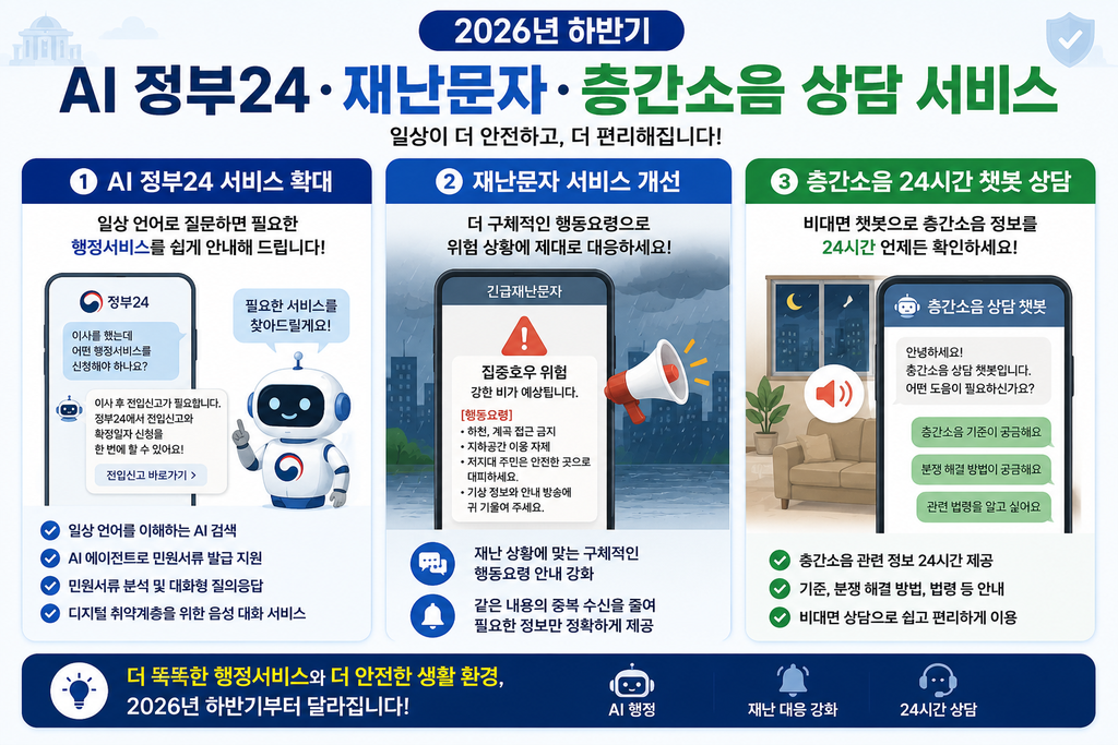 2026년 하반기 AI 정부24, 재난문자, 층간소음 상담 서비스
