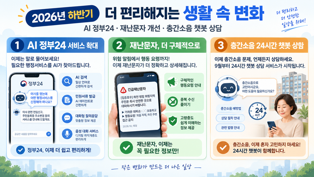 2026년 하반기 더 편리해지는 생활 속 변
