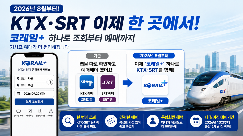 KTX,SRT 하나로 조회부터 예매까