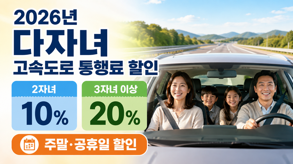 2026년 다자녀 고속도로 통행료 할인, 2자녀 10%·3자녀 이상 20%, 주말·공휴일 할인 안내 이미지