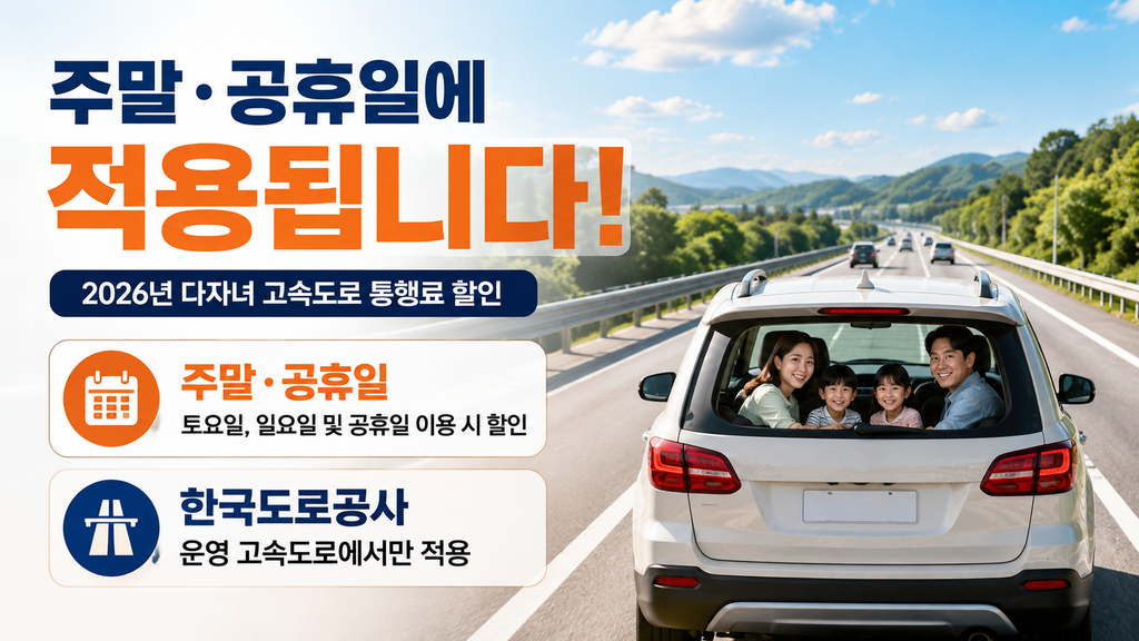 주말·공휴일에 적용되는 2026년 다자녀 고속도로 통행료 할인과 한국도로공사 운영 고속도로 적용 안내 이미지
