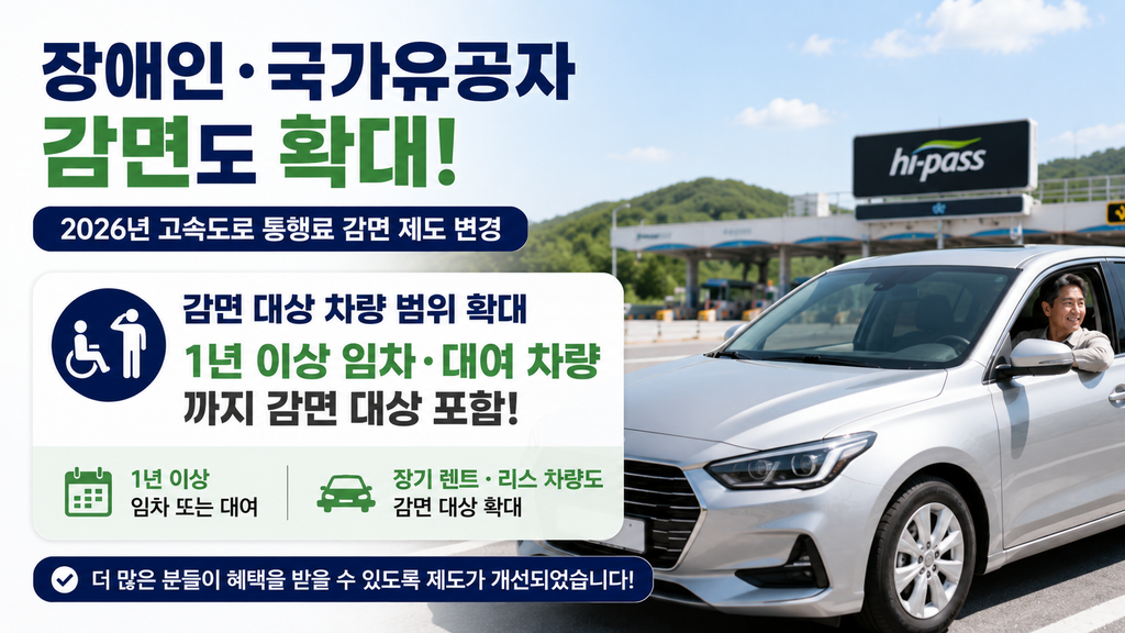 장애인·국가유공자 고속도로 통행료 감면 확대와 1년 이상 임차·대여 차량 감면 대상 포함 안내 이미지
