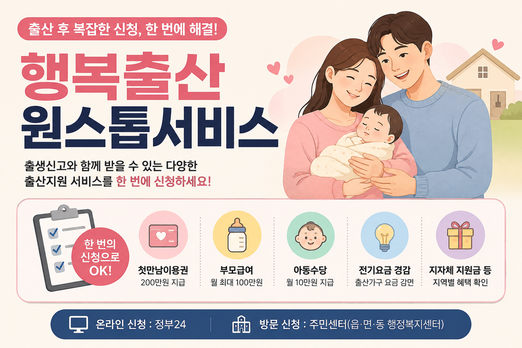 행복출산 원스톱서비스를 통해 출생신고 후 여러 출산지원 서비스를 한 번에 신청할 수 있다는 내용을 보여주는 가족 중심 인포그래픽