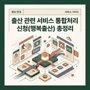 ai thumbnail branding 출산 관련 서비스 통합처리 신청행복출산 총정리 1788096916