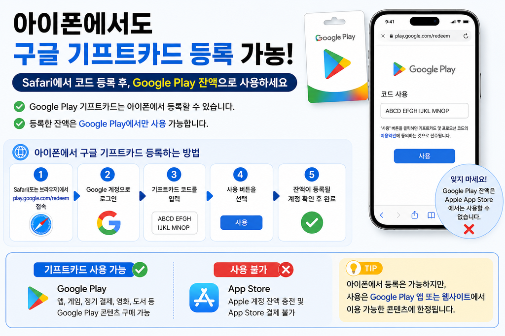 아이폰에서 구글 기프트카드 사용하기